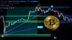 Биткоин упал до $82 150 на фоне политических решений Трампа